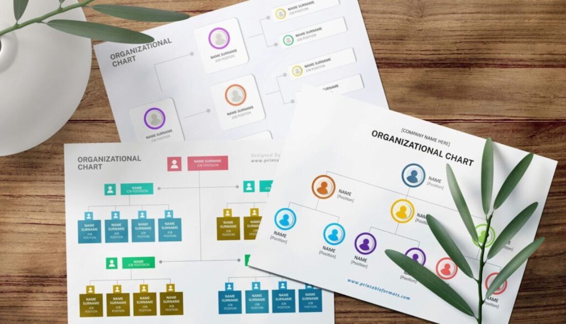 Stop Reorgs That Lock In Misalignment